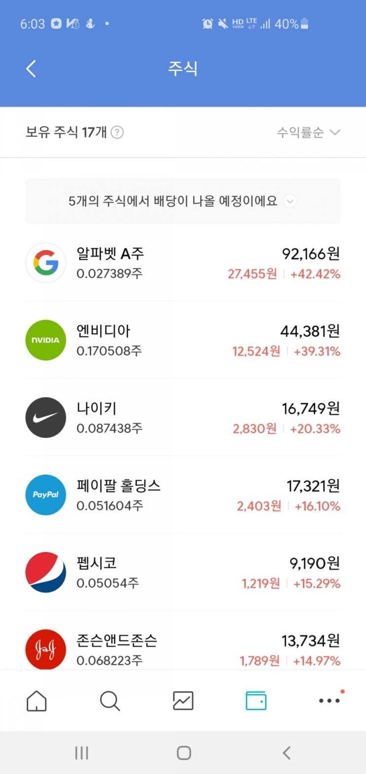  매일 주식 저축 - 8월 결산