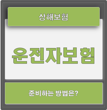  상해보험, 운전자보험 하나로 가입하는 방법