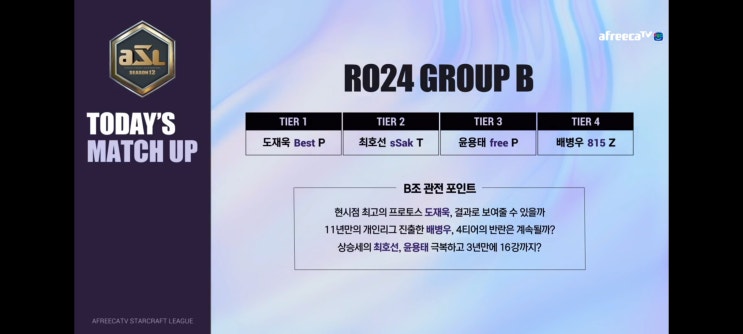  ASL 시즌12, 24강 B조 경기결과, 도재욱, 배병우, 최호선, 윤용태