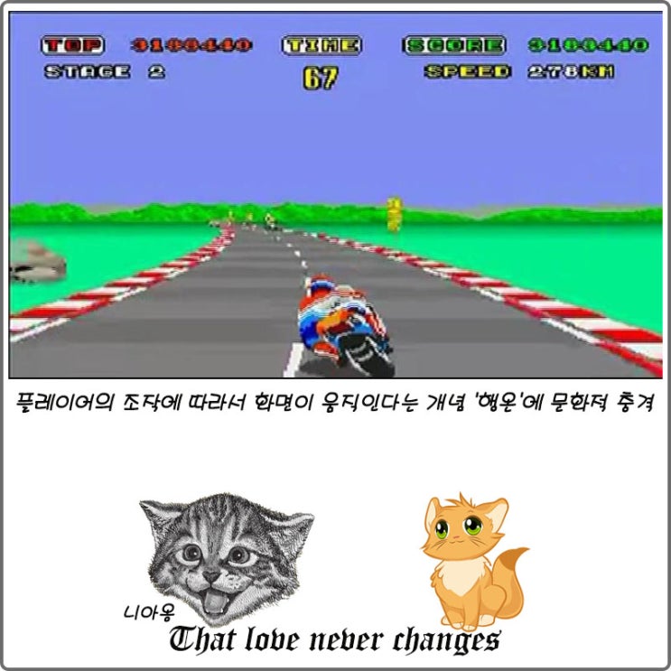  플레이어의 조작에 따라서 화면이 움직인다는 개념 '행온'에 문화적 충격