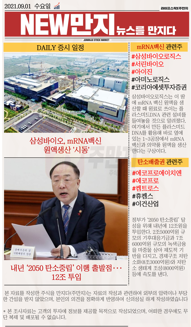 라이프스탁] 혼자하는 주식투자가 어려우신가요? 알려드리겠습니다! 9월 1일 장전시황 시작합니다! : 네이버 블로그