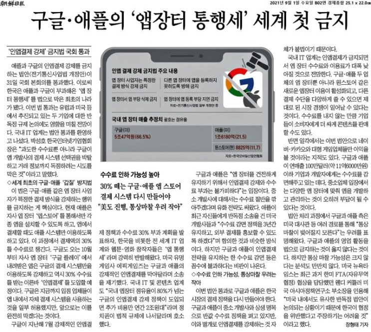 세계최초 구글,애플 인앱결제 금지법안 통과