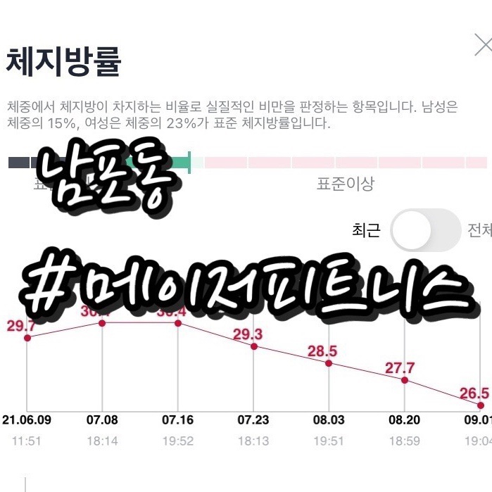  [남포동 헬스장] 메이저피트니스/ 새로생겨 시설깔끔!!/ 3개월 헬스이용후기 인바디변화