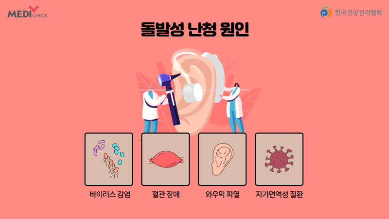 돌연성 난청 증상 치료 시기를 놓치지 마세요