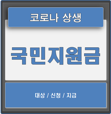 코로나 상생 국민지원금 신청 / 조회 / 대상 안내