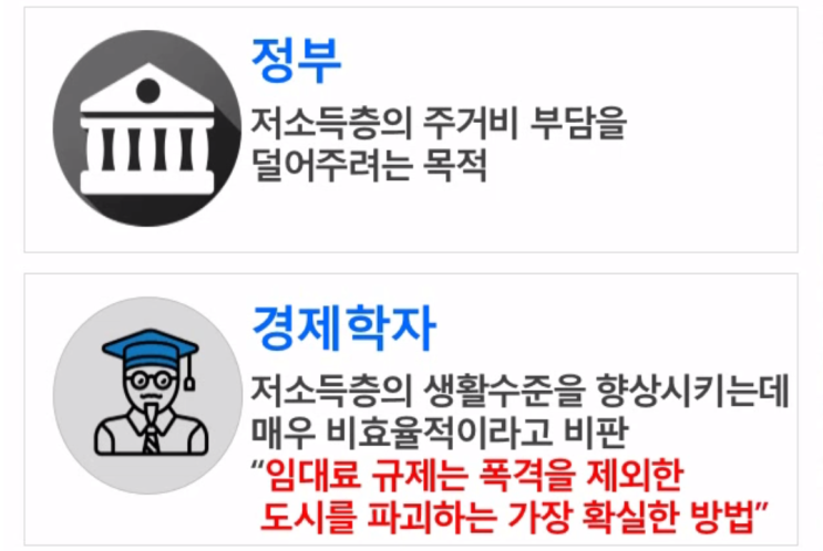  [경제공부][맨큐의 경제학][경제학의 10대 기본원리] 경제학자들이 동의하는 10가지 명제(1) - 주택 임대료규제/관세와 수입쿼터