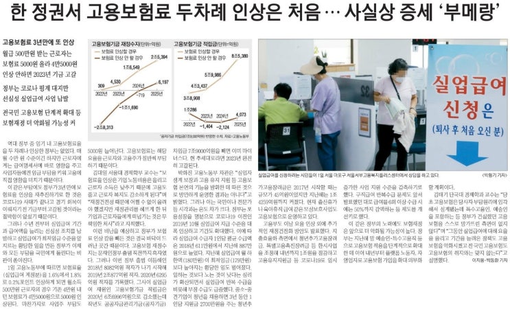  고용보험료 인상, 선심성 정책이 원인