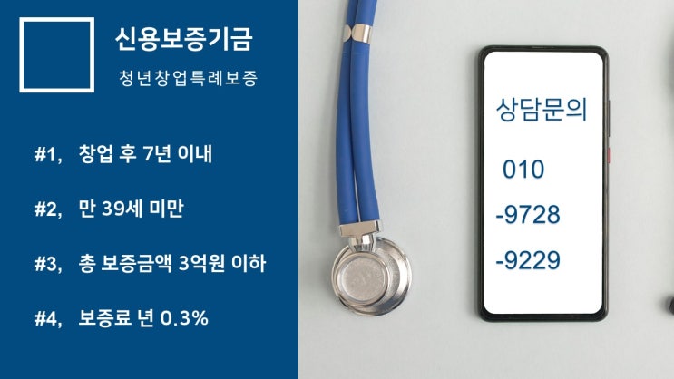  신용보증기금 대출에 따른 한도축소