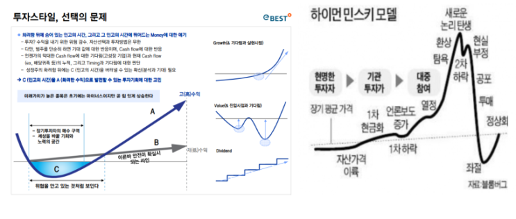  주식에서 종목선정 하는 방법 추천