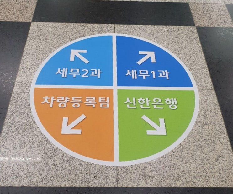  [자동차 명의이전] 가족간 자동차 명의이전 방법, 서류 다운로드, 취득세, 채권 납부, 순서, 타지역 (feat. 부평구청 민원실 전화번호, 팩스)