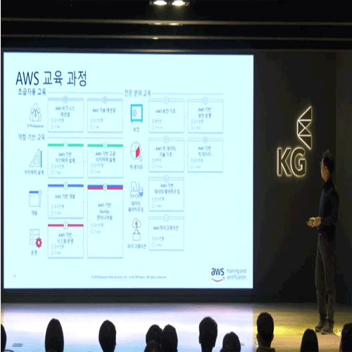 서버개발자 : 시스템 분야 취업 방법과 전망은?