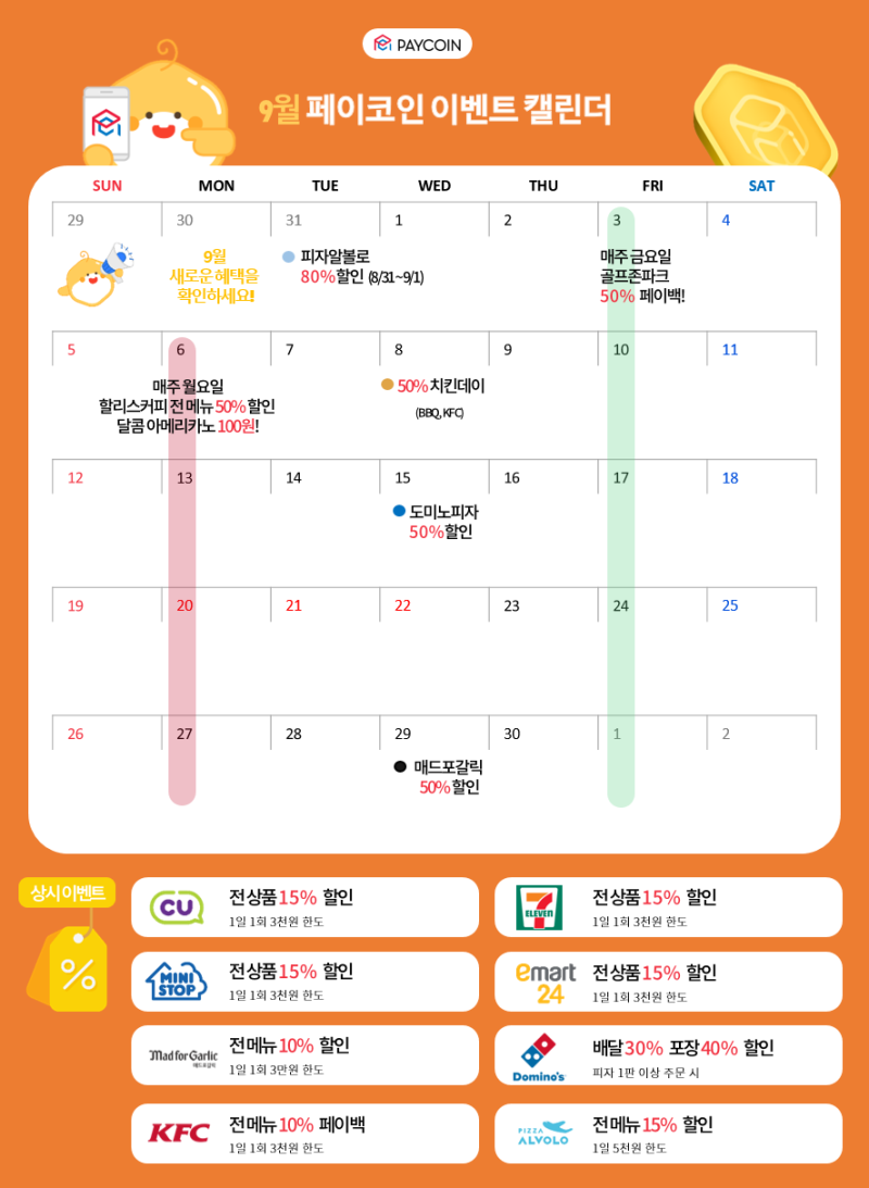 BBQ치킨·KFC 이어 멕시카나 치킨도 페이코인(PCI) 결제 개시 