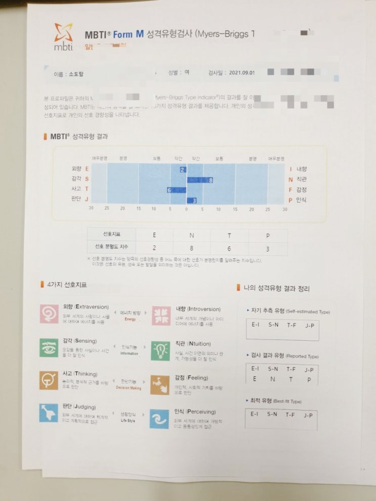 MBIT 신뢰도 얼마나될까? 헬로 마인드케어 앱 MBTI 정식검사로 알아보는 내 진짜 성격~ MBIT 신뢰도 얼마나될까? 헬로 마인드케어 앱 MBTI 정식검사로 알아보는 내 진짜 성격~