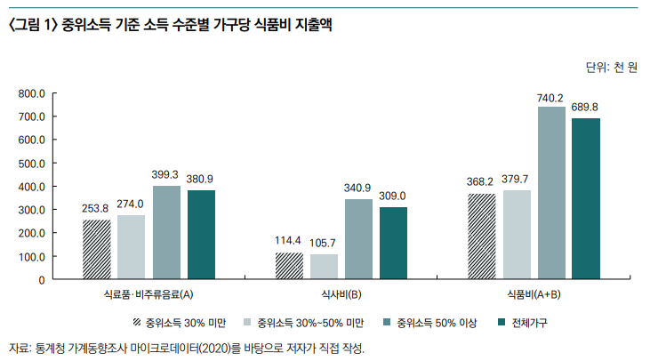 (KREI 농업정부포커스) 2025년 농업정부 10대 이슈