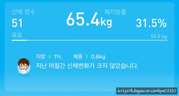  210902 [DAY+2] 다이어트 일기