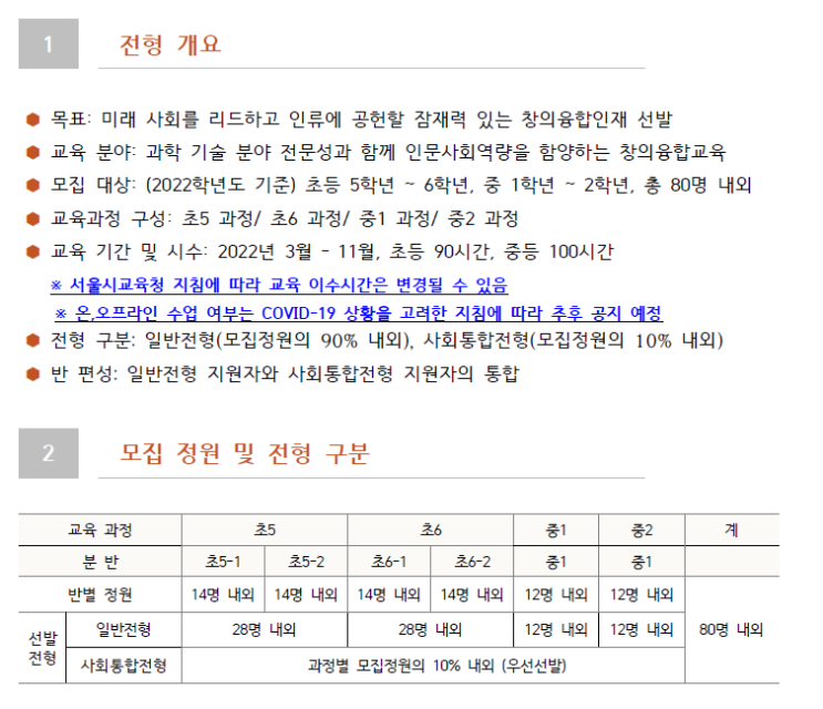  2022년 성균관대학교 영재교육원 모집요강, 영재원 자소서 준비
