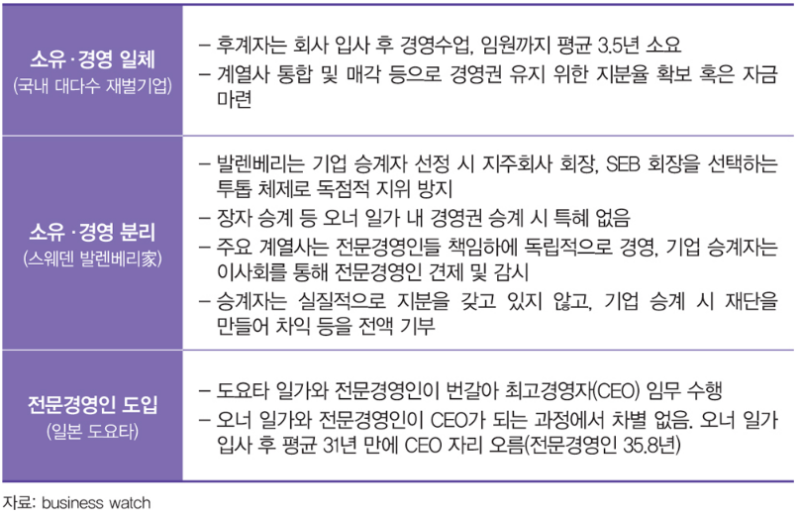 발칙한 경제 - 권순우 기자 책