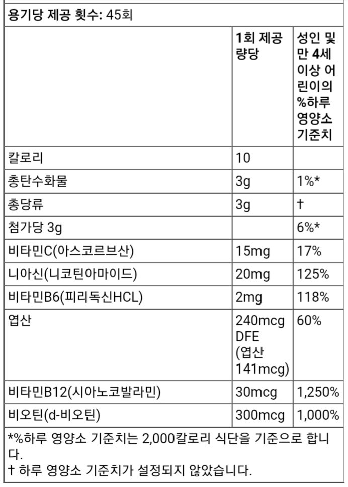 비타민B6(피리독신)효능 및 부작용 권장섭취량 정리 2