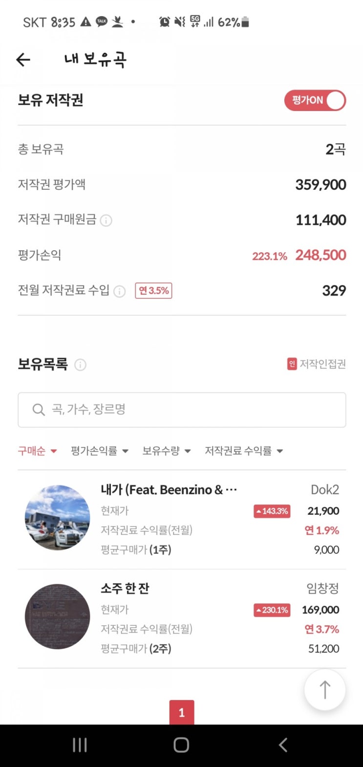  뮤직카우 수익 기록용