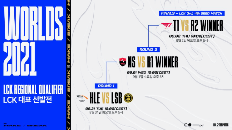 T1:한화생명e스포츠, 2021롤드컵 선발전 결승전 프리뷰 T1:한화생명e스포츠, 2021롤드컵 선발전 결승전 프리뷰