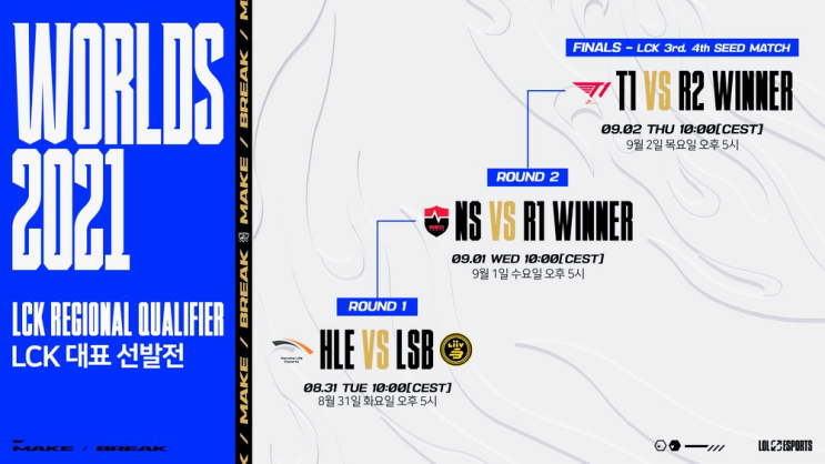 T1:한화생명e스포츠, 2021롤드컵 선발전 결승전 프리뷰