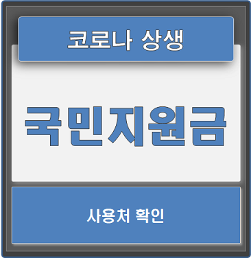  코로나 상생 국민지원금 정확한 사용처, 사용가능 매장 확인하세요!