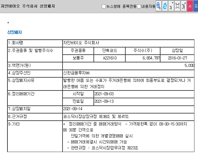  여러차례 분석해드렸던 자안바이오 결국 상장폐지
