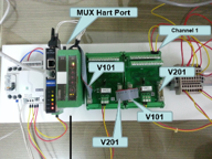 HART MUX DEMO / 하트 통신 데모 장비 / 피닉스 컨택트