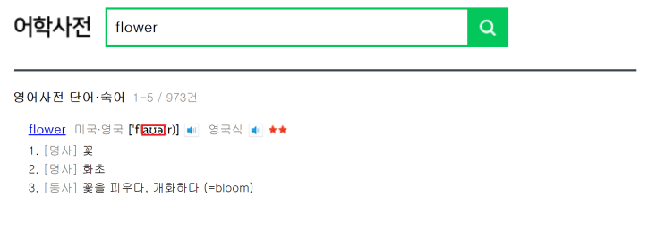  2.[영어 과외] 초등학생 파닉스 어떻게 해야 할까요?