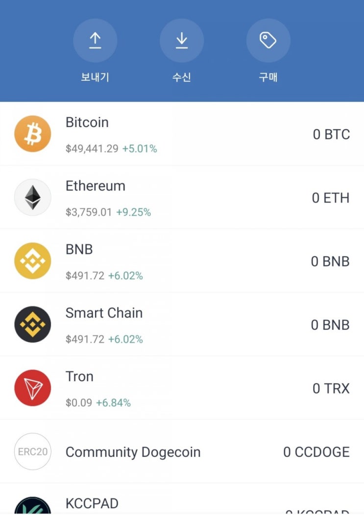 NFT Launch 화이트리스트 이벤트! NFT Launch 화이트리스트 이벤트!