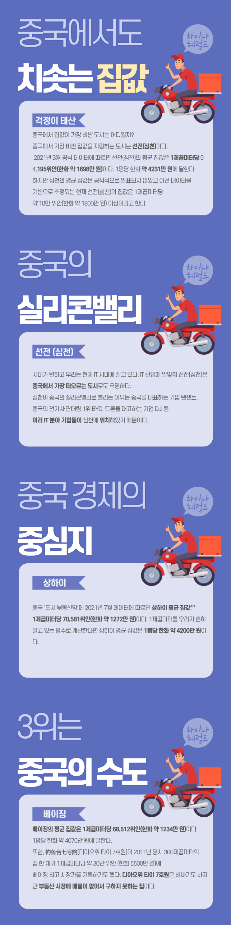 중국에서도 치솟는 집값 중국에서도 치솟는 집값