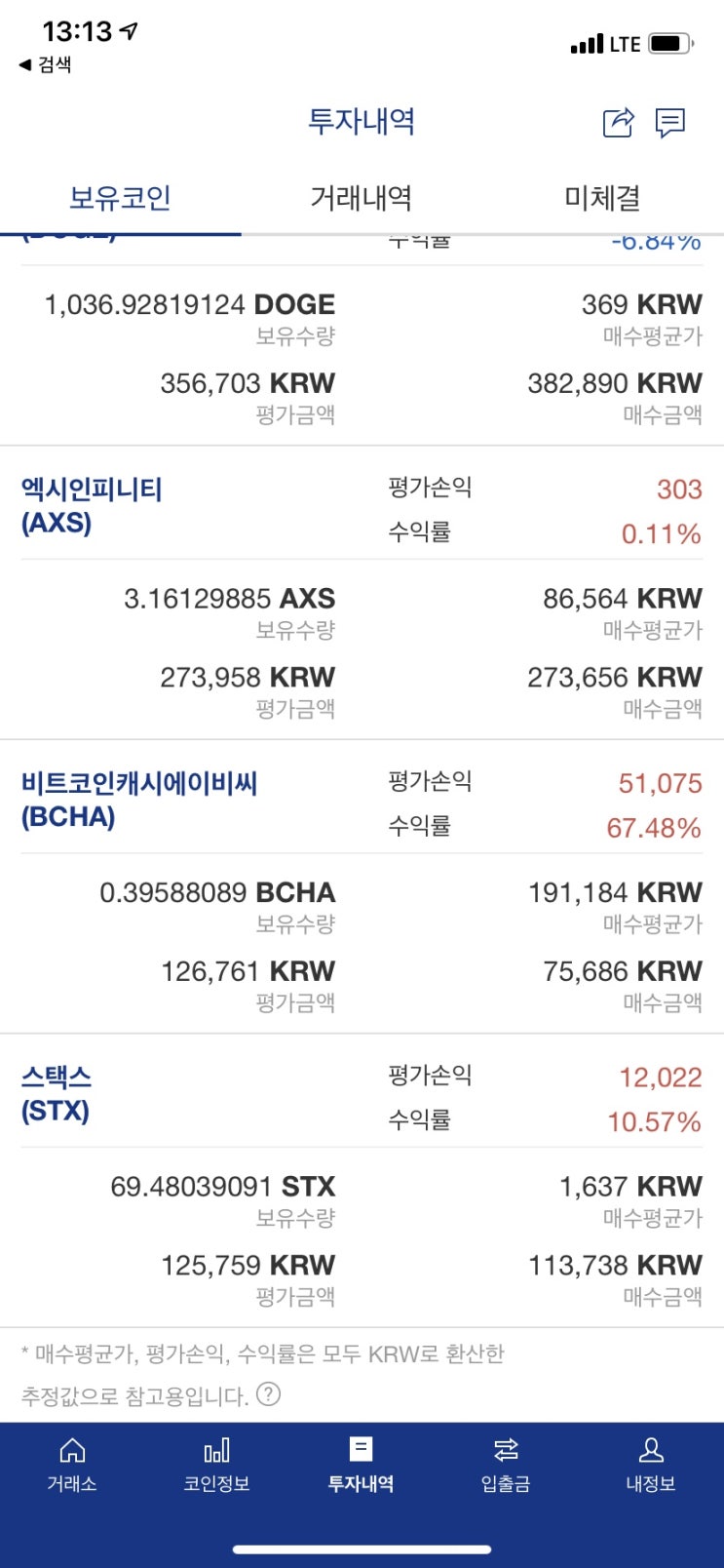 9월 3일 3가지의 좋은 소식! (미친 코인 비트코인캐시에이비씨.. 애드포스트 승인️)