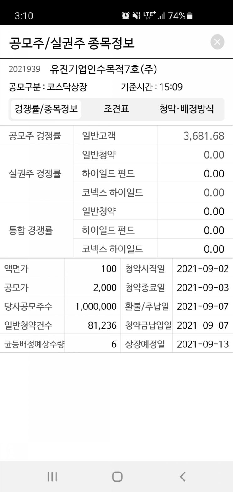  유진스팩7호(유진기업인수목적7호) 시황과 ibks제16호스팩 상장결과