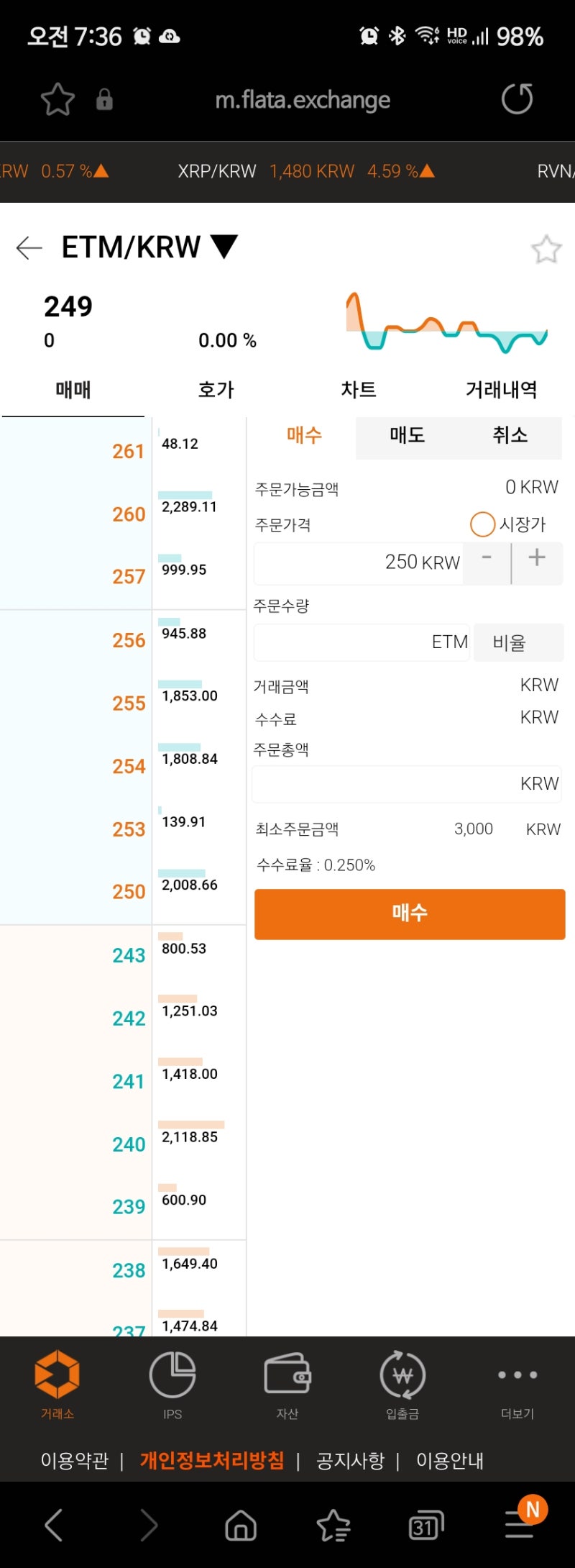 이더리움 미니 ETM, MLF 소각 및 파격적인 스왑 진행! : 네이버 블로그
