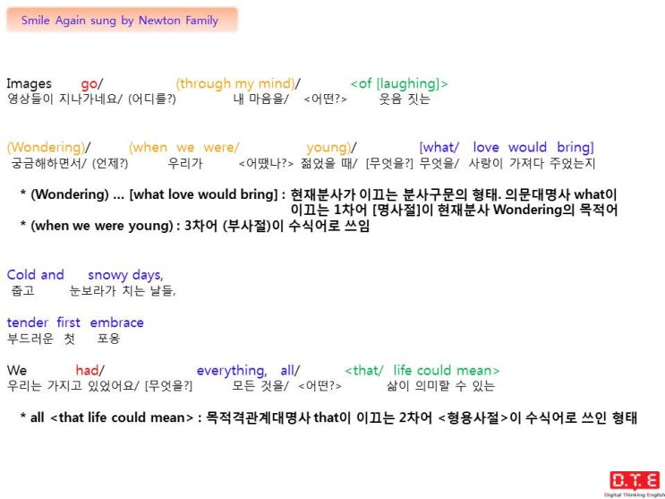 [동탄영어 DTE] 팝송으로 영어를 배운다(38) - Smile Again