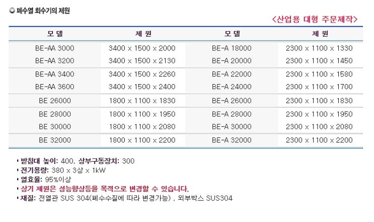  폐수열회수기의 제원