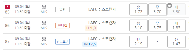  [프로토 70회차][승부식 70회차] LAFC vs 스포캔자 베트맨 발매차단 !!!!!!