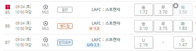 [프로토 70회차][승부식 70회차] LAFC vs 스포캔자 베트맨 발매차단 !!!!!!