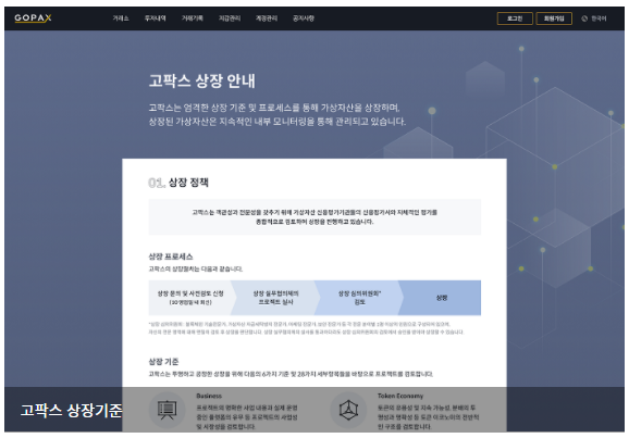  고팍스, 암호화폐 모니터링 기준점 마련했다…투자자 위한 '시장경보제도' 도입