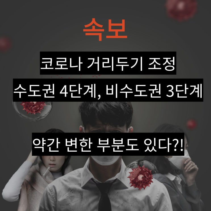  코로나 거리두기 수도권 4단계, 비수도권 3단계 조정 (9월2주차)