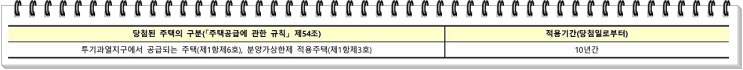 힐스테이트 광교중앙역 퍼스트 분양가, 평면도, 중도금 대출