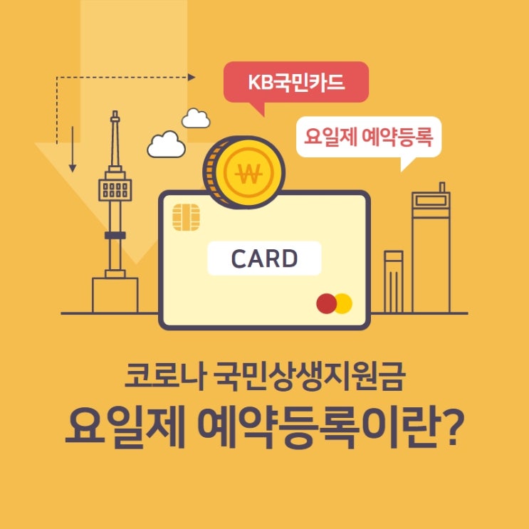  코로나국민상생지원금 KB국민카드 요일제 예약등록이란?_ 주의사항