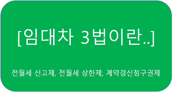  임대차3법 파헤치기 [Feat.누구를 위한 법인가?]