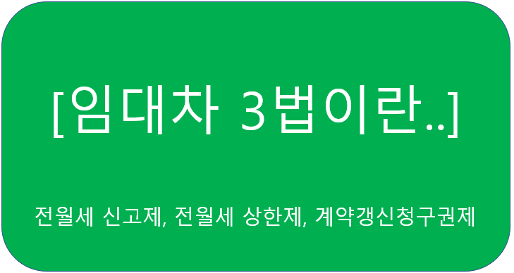 임대차3법 파헤치기 [Feat.누구를 위한 법인가?]