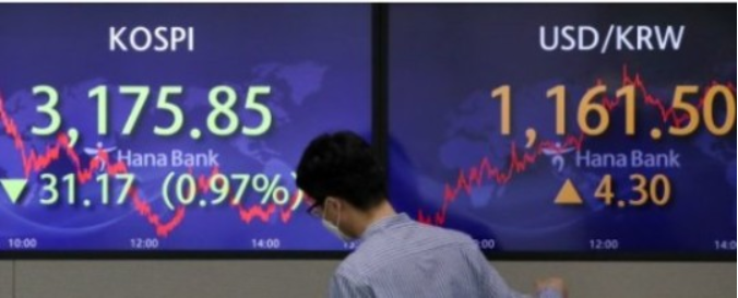  외국인 이탈 속 G2발 불안감 짙어져… 3000 지지 여부에 촉각 [증시 9월 위기설 실체는]