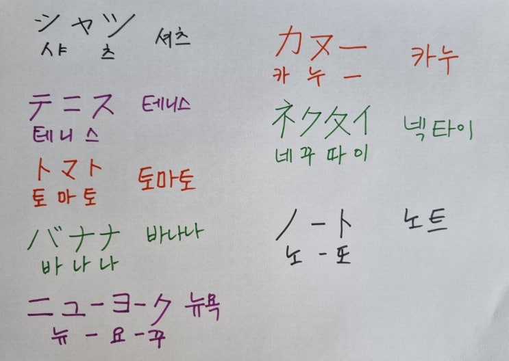  일본어 공부하기 28번째, 가타카나 단어