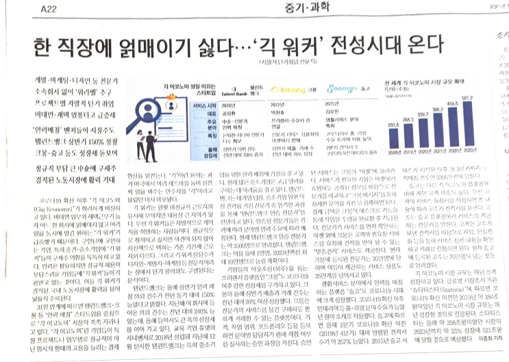  2021.9.3 매일경제