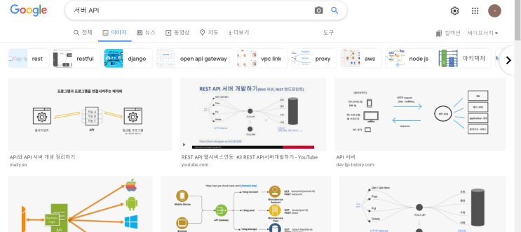  서버, 클라이언트, API, JSON 이해하기!
