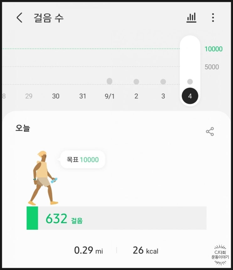  운동하기 2일