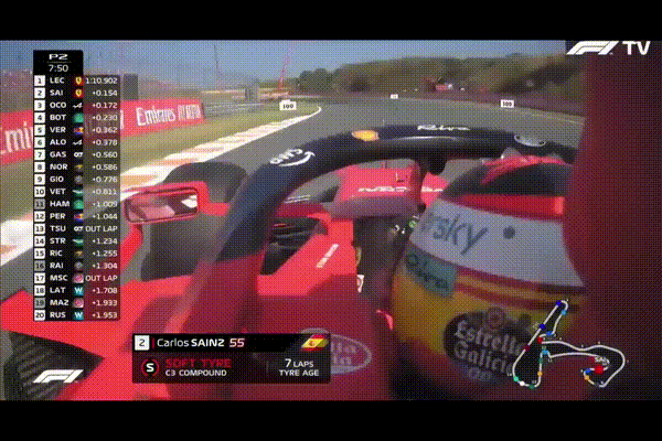  2021 F1 네덜란드 그랑프리 프랙티스2 결과